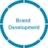 Brand Development