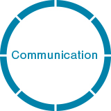 Communication