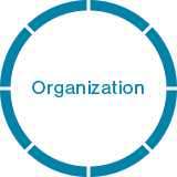 Organization